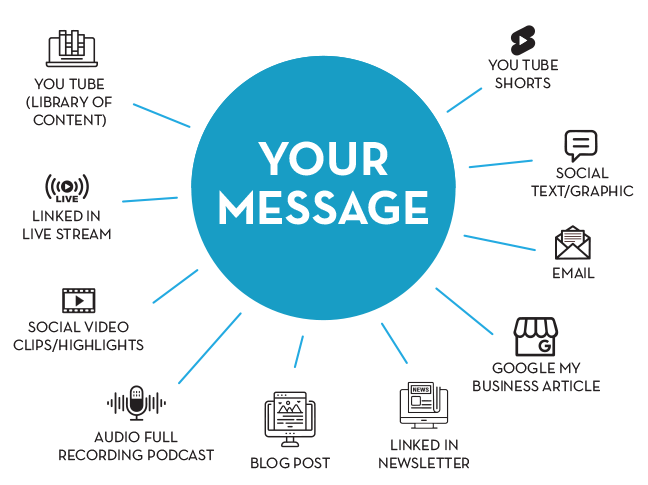 1125_WGYourMessageGraphic