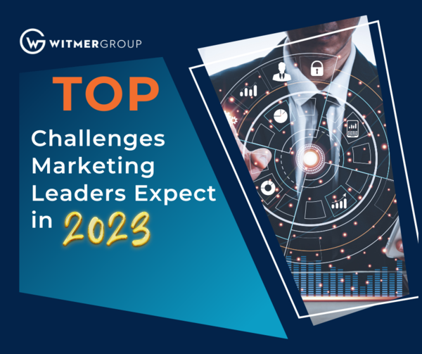 marketing challenges